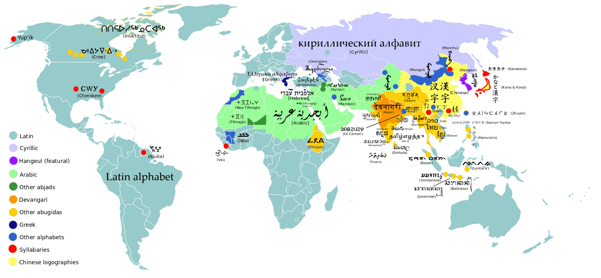 Living Languages & Scripts Around the World